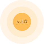 Z6·尊龙「中国区」官方网站